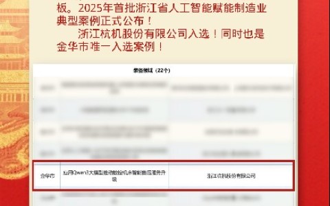喜報(bào)！杭機(jī)股份入選全省人工智能賦能制造業(yè)典型案例！